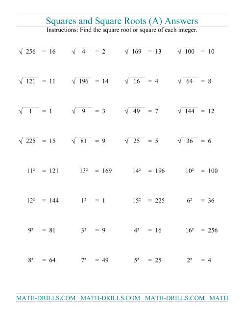 Squares and Square Roots (A)