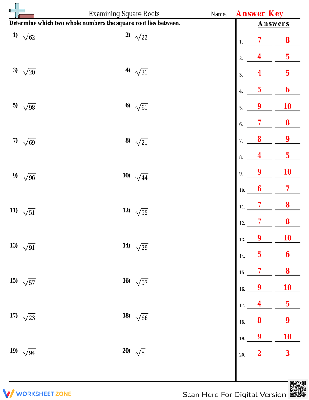 Free Collection Of Estimating Square Roots Worksheets