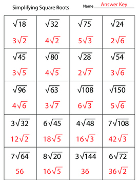 Simplifying Square Roots Worksheet by Kevin Wilda | TPT