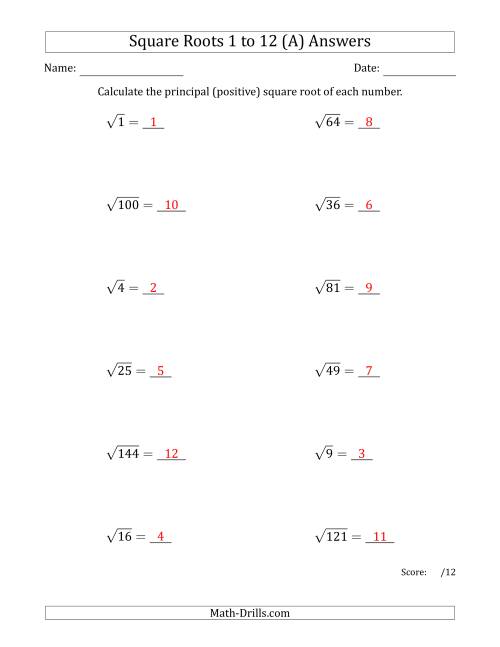 Principal Square Roots 1 to 12 (A)