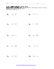 Finding Squares and Square Roots Worksheets