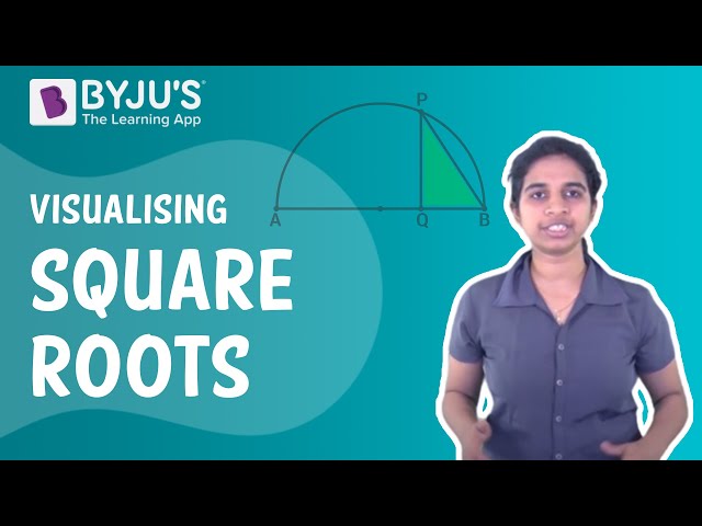 Visualising Square Roots I Class 9 I Learn With BYJUS