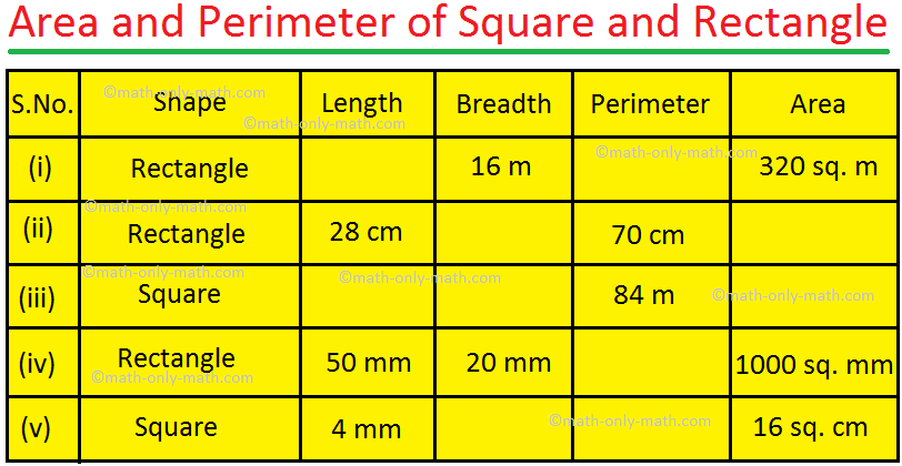 Worksheet on Area of a Square and Rectangle | Area of Squares &  Rectan