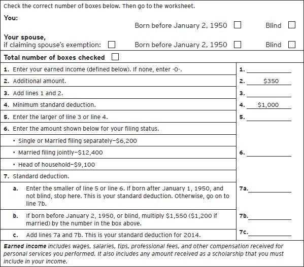Standard deduction Worksheets Library