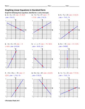 standard form of a linear equation worksheet
