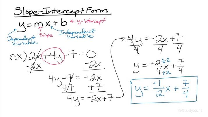 standard form to slope intercept form worksheet with answers