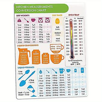 1pc Kitchen Conversion Chart Magnet, Imperial &  Metric To Standard ...