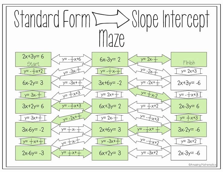 Slope Intercept form Worksheet Lovely Converting Standard form to ...