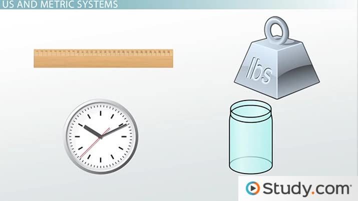 Standard Units of Measurement | Overview &  Examples Video