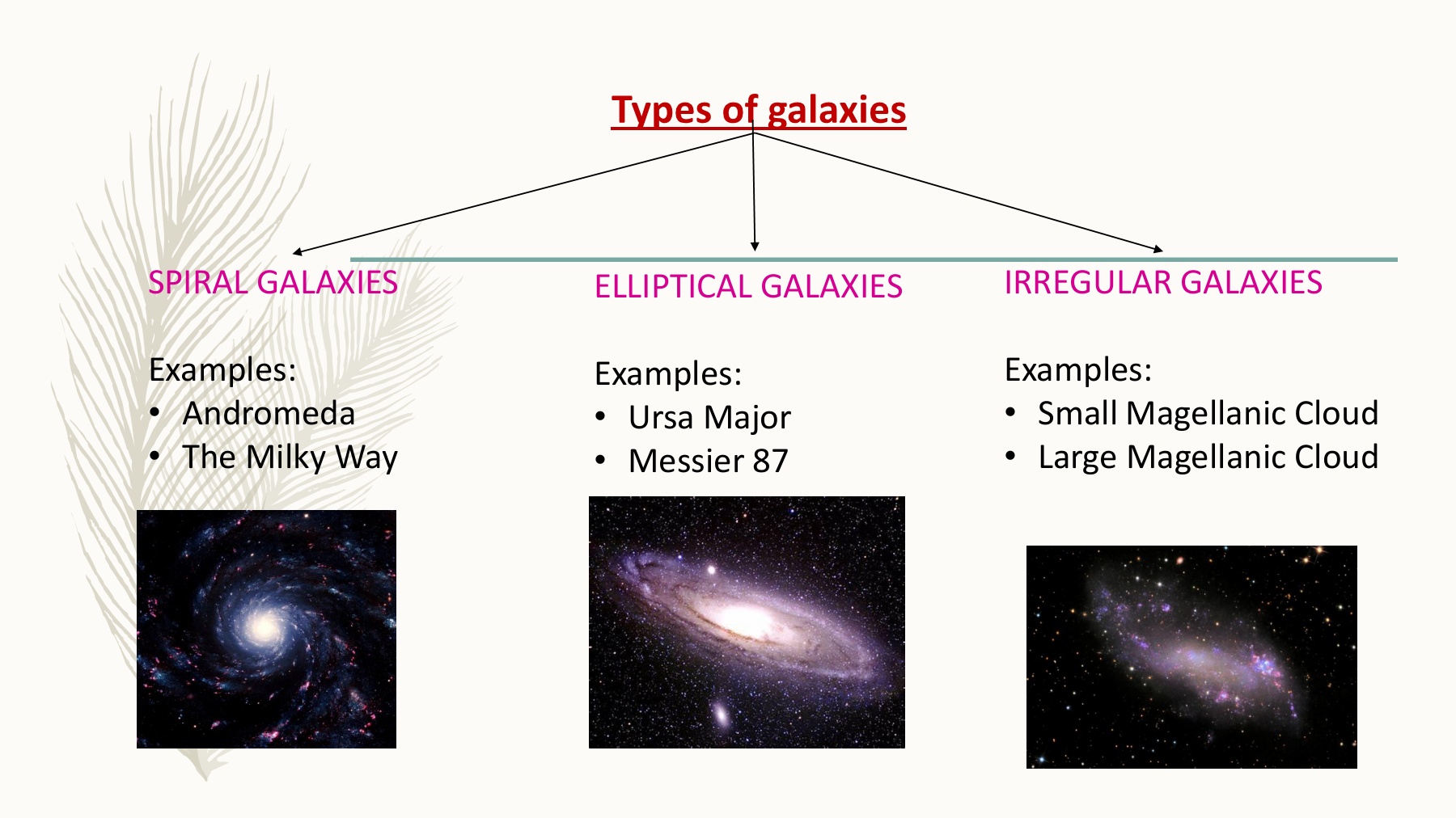 stars and galaxies worksheet answers