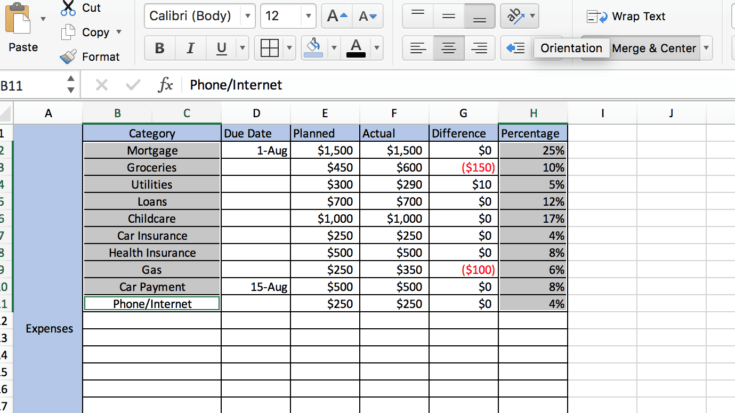 starting a budget worksheet