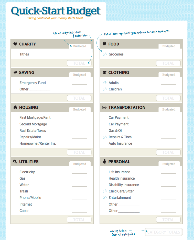 starting a budget worksheet