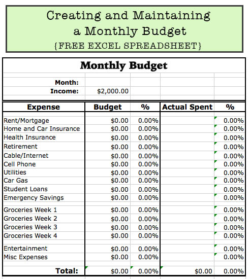 Creating and Maintaining a Monthly Budget {Free Excel Spreadsheet ...