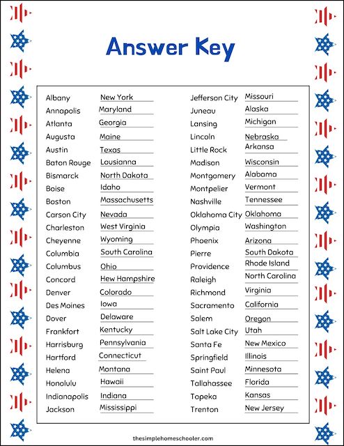 Free States &  Capitals Worksheet Packet: Easy Print! - The Simple ...