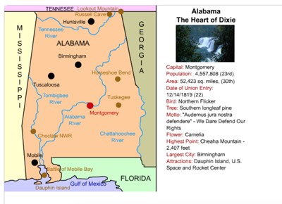 State Fact Sheets