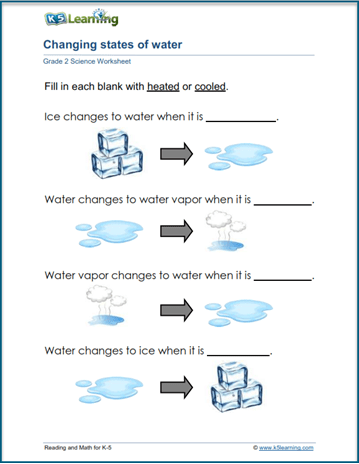 state of matter worksheet for 2nd grade
