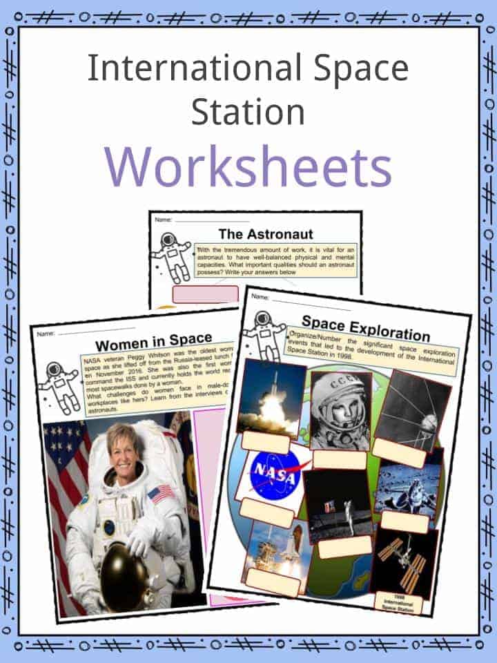 International Space Station Facts &  Worksheets | History, Function ...