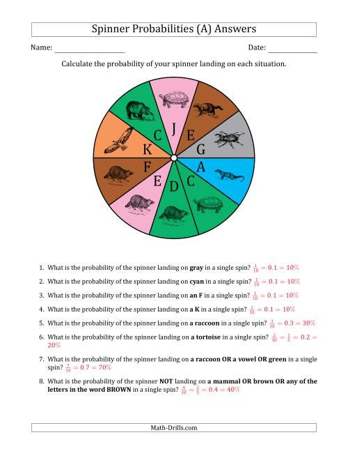 Non-Numerical Spinners with Colors/Letters/Pictures (10 Sections) (A)