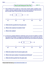 Statistics and Data Analysis Worksheets