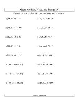 statistics practice worksheet
