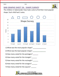 statistics practice worksheet