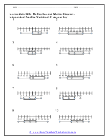 statistics practice worksheet