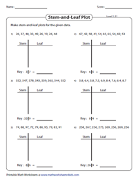 Stem and Leaf Plot Worksheets