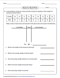 Stem and Leaf Plot Worksheets