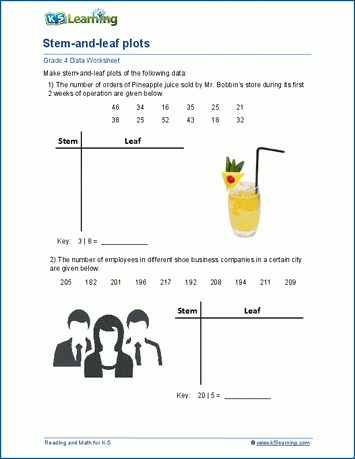 Stem and leaf plots worksheets | Worsheets library