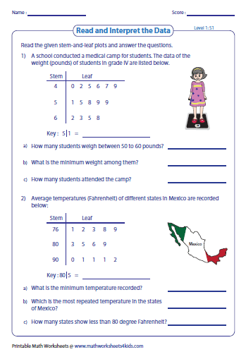 Stem and leaf plot worksheets. | Graphing quadratics, Line plot ...