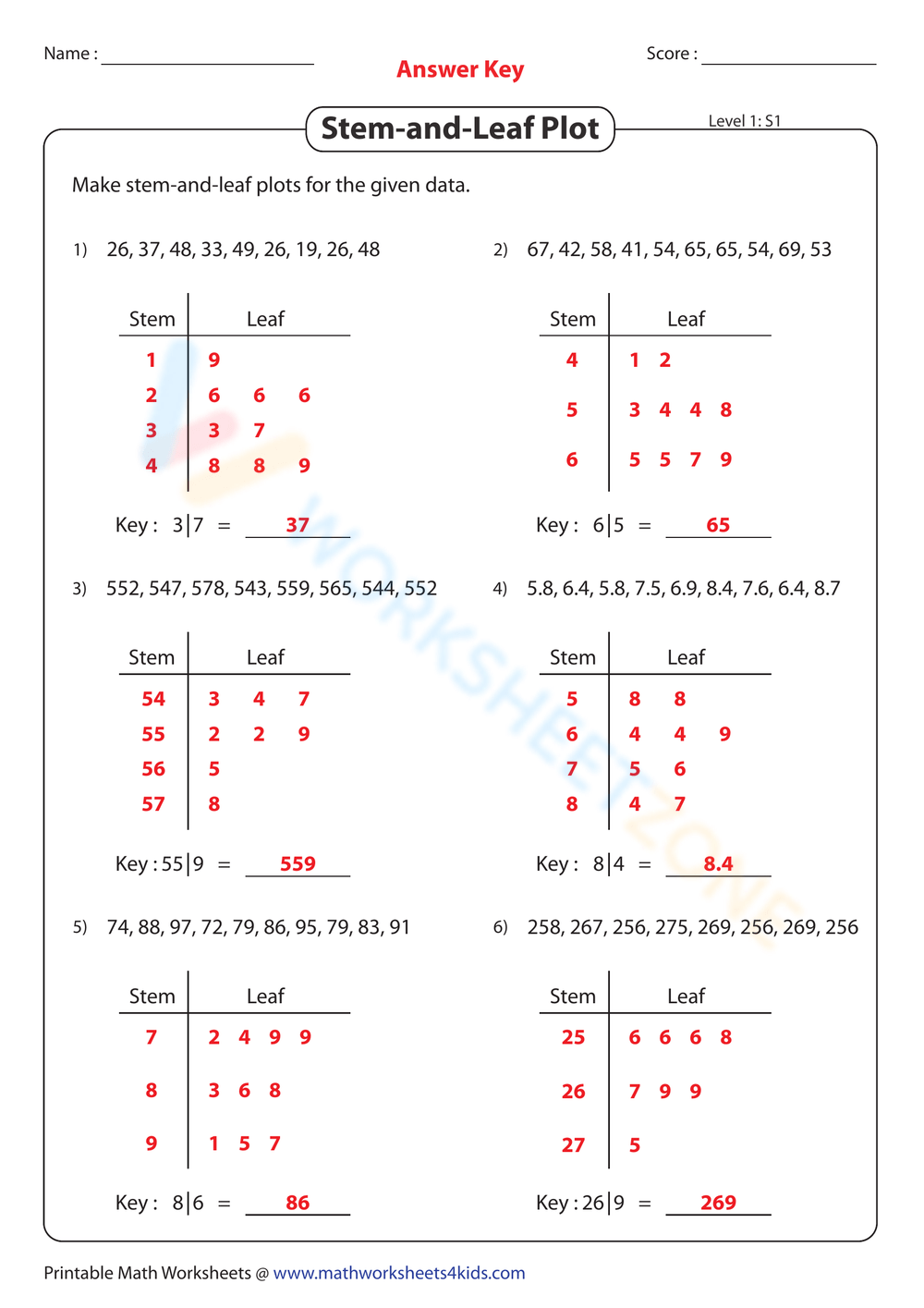Stem And Leaf Level 1 Worksheet