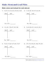Stem and Leaf Plot Worksheets