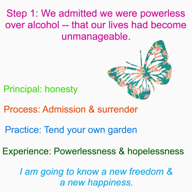 Step &  Tradition 1 Worksheets - Emotional Sobriety And Food
