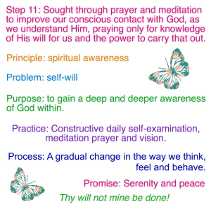 Step 11 &  Tradition 11 Worksheets - Emotional Sobriety And Food