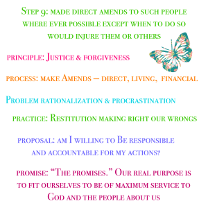 Step 9 &  Tradition 9 Worksheets - Emotional Sobriety And Food