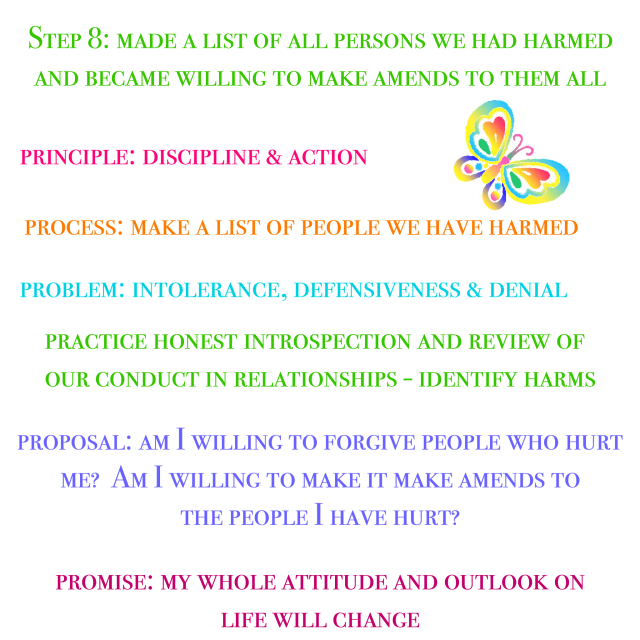 Step 8 &  Tradition 8 Worksheets - Emotional Sobriety And Food