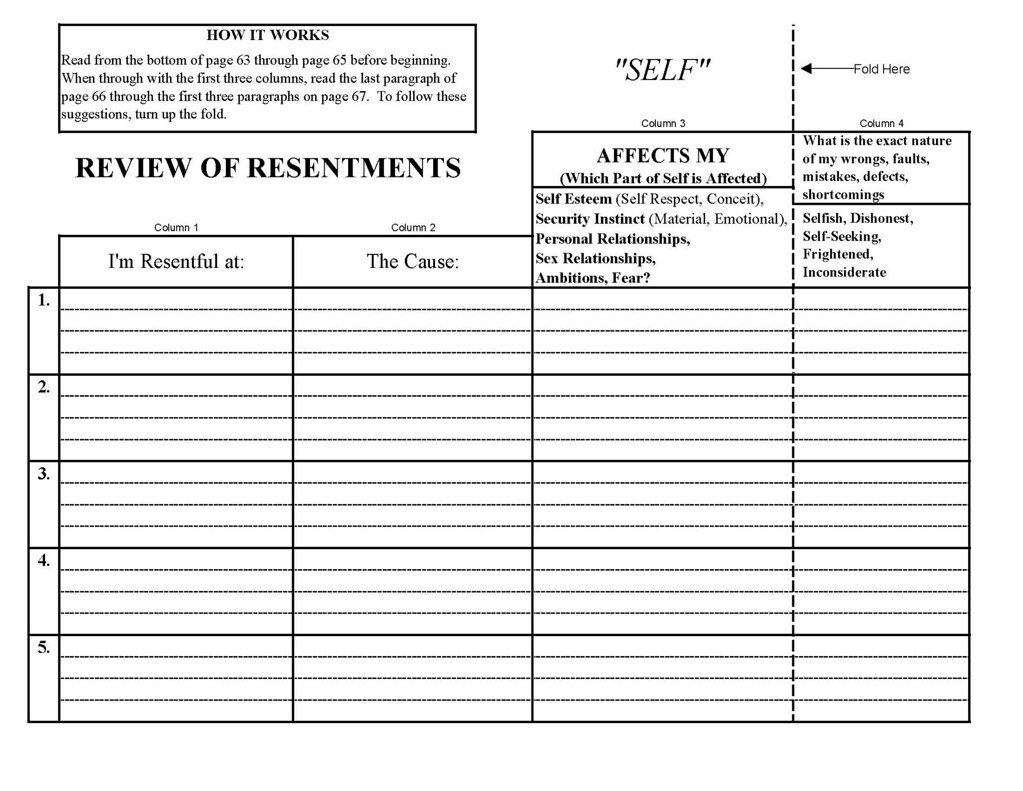 4Th Step Worksheet