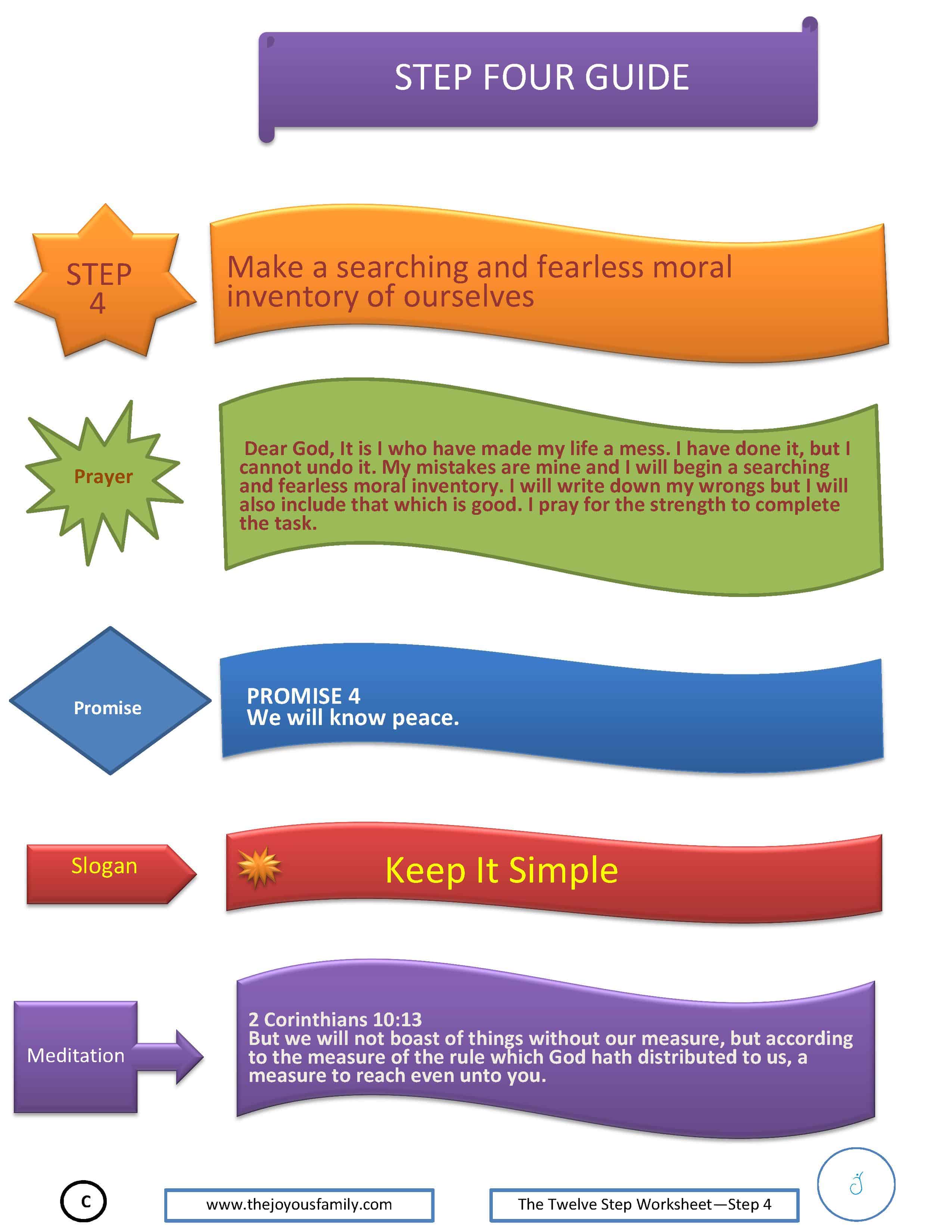 step 4 al anon worksheet