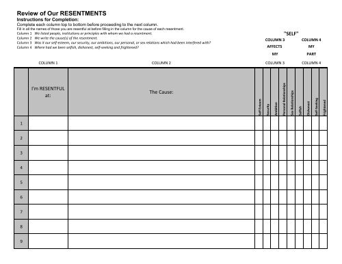 Step Four Resentments Worksheet - Marijuana Anonymous
