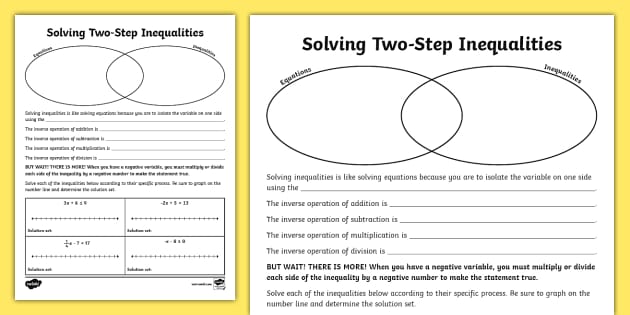 Seventh Grade Two-Step Inequalities Graphic Organizer