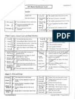 Exam Study Packet Sa Murray Answer Key | PDF