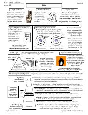 light waves at home work spring 2020.pdf - Name: Unit 10: 6 Light ...