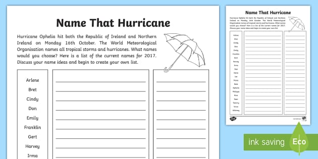 Name that Hurricane Worksheet / Worksheet (Lehrer gemacht)