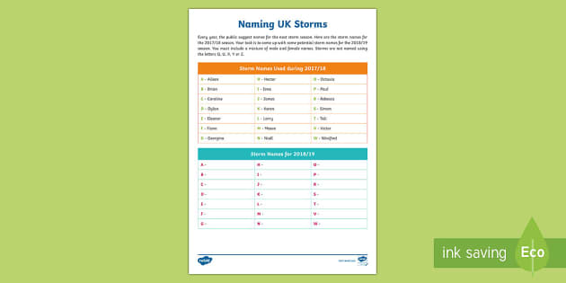 UK Storms Worksheet / Worksheet (teacher made) - Twinkl