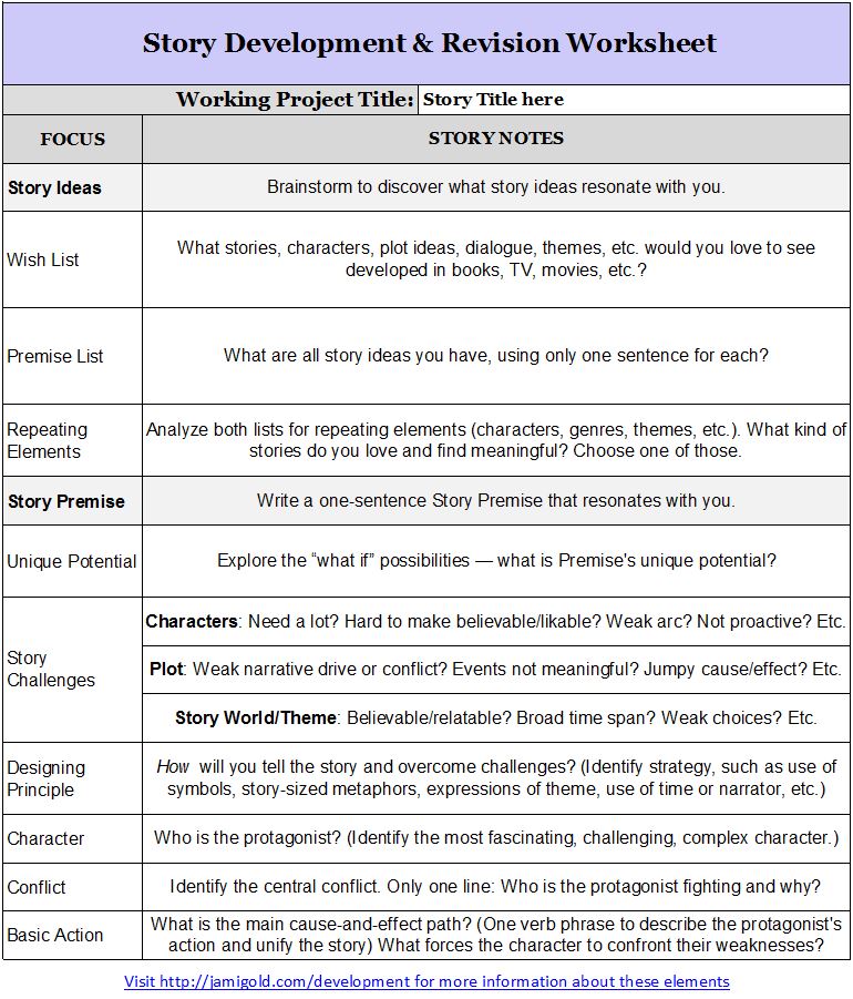 Worksheets for Writers | Jami Gold, Paranormal Author