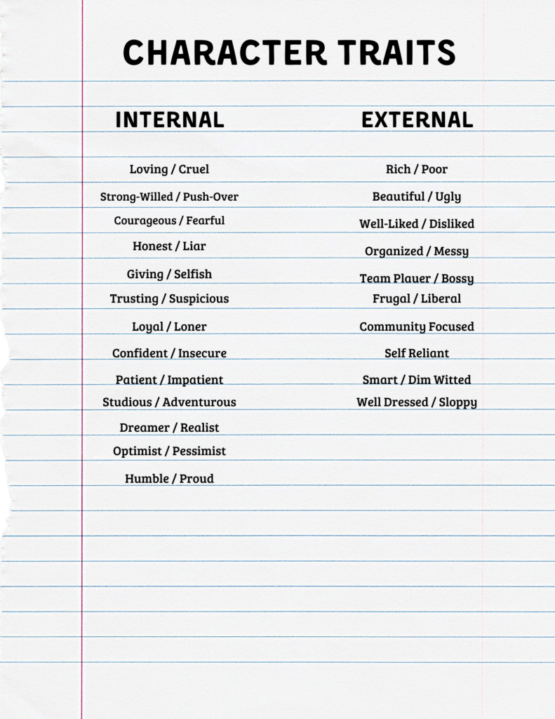 Free Character Building Worksheets! | Author Eliza Stopps
