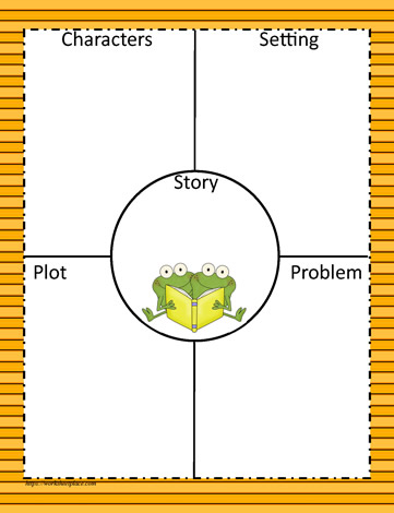 story element worksheet 2nd grade