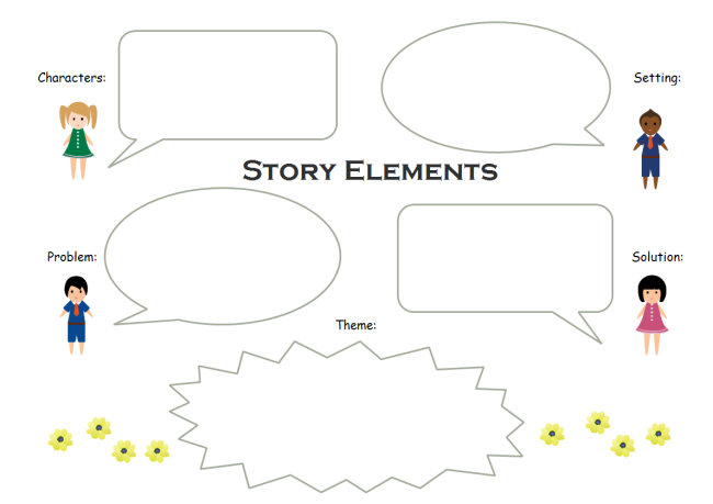 story elements worksheet