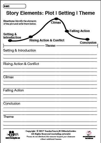 Free Story Elements Worksheet - Plot | Setting | Theme | Teaching ...