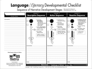 story grammar marker worksheet